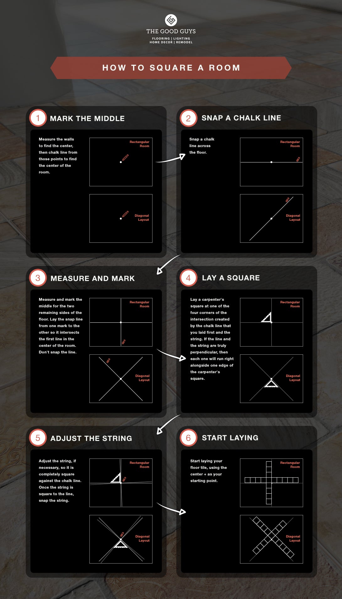 How to Square a Room for Laying Tile